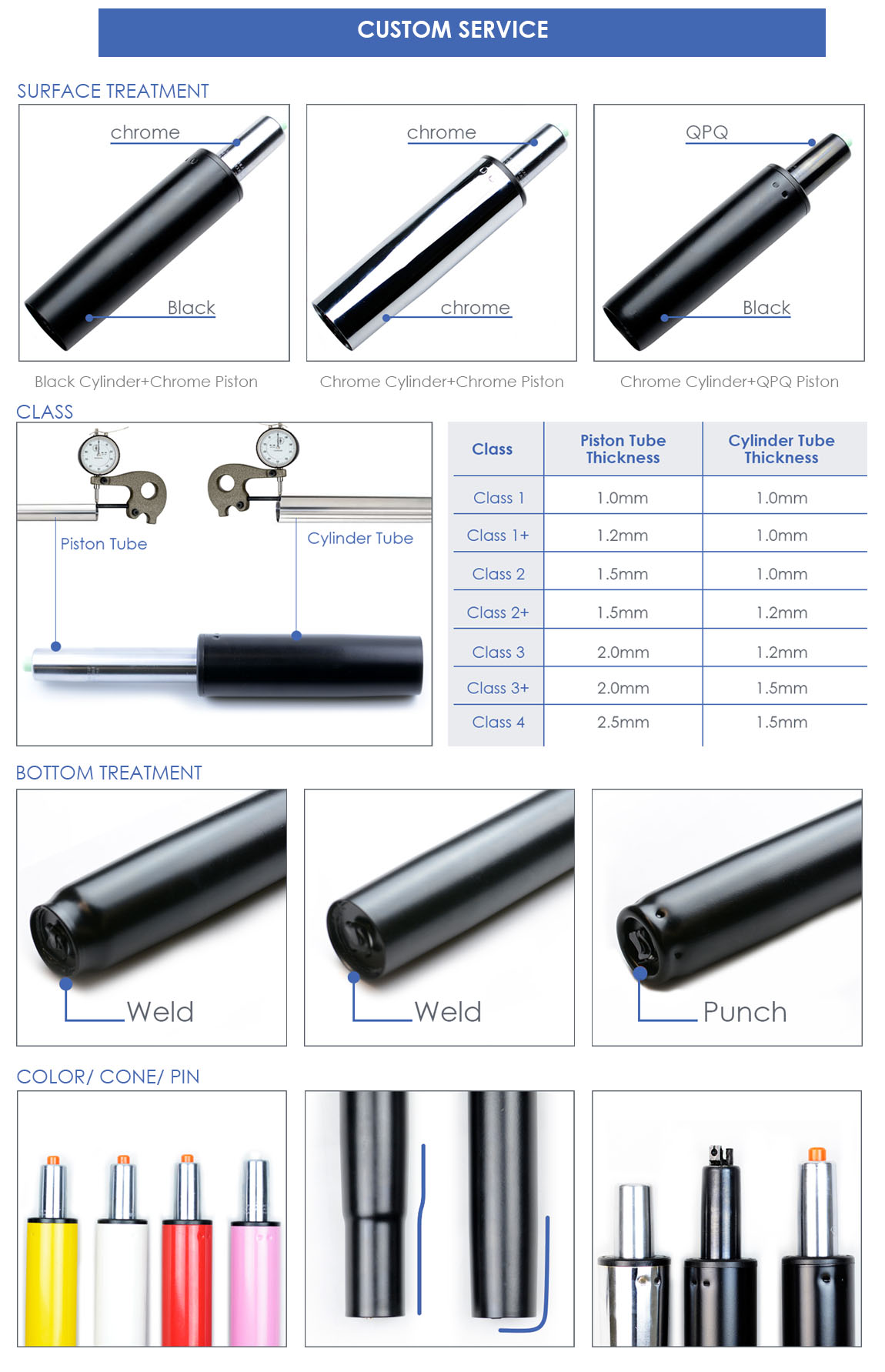 40mm Black Class1 Gas Spring for Office Chair